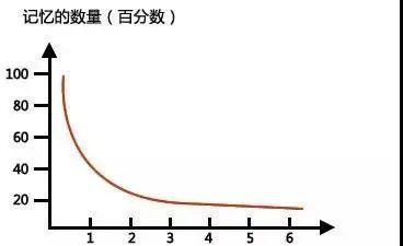 围棋!带你探索最强大脑 开启高效超能的人生!