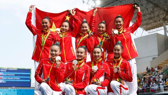 中国花游队积极应对奥运延期 东京目标更进一步