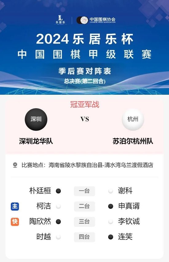 大连主场78%胜率：重庆铜梁龙8轮丢6球防线能否破局