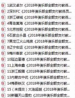 重磅!大连超越宣布球队解散 中甲降级后再遭痛