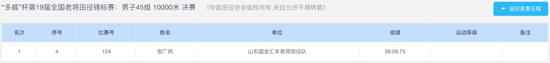 只差15秒破世界纪录 68岁老爷子万米37分完赛