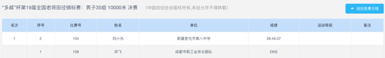 只差15秒破世界纪录 68岁老爷子万米37分完赛