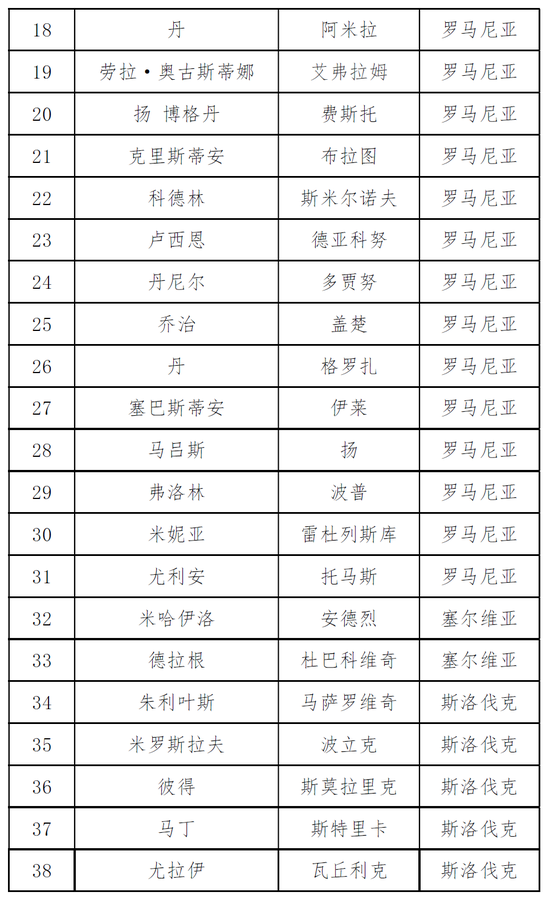 中欧联合举办围棋裁判员网络培训班 华以刚任讲