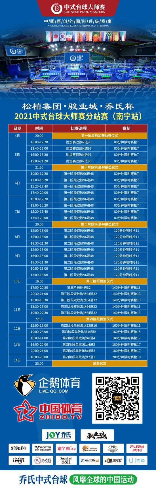 中式台球大师赛南宁站开幕高手相约5日10点开战 台球 新浪竞技风暴 新浪网 中式台球大师赛南宁站开幕高手相约5日10点开战 台球 新浪竞技风暴 新浪网