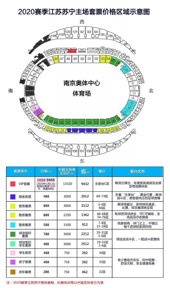 2020赛季江苏苏宁足球俱乐部主场套票销售细则