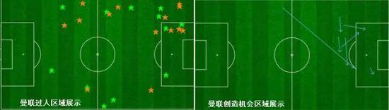 用最好的自己 击败曾挚爱的前任