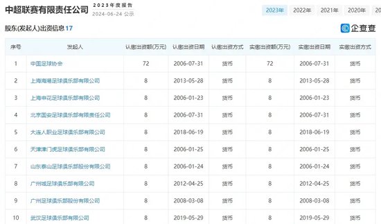 app软件介绍通用