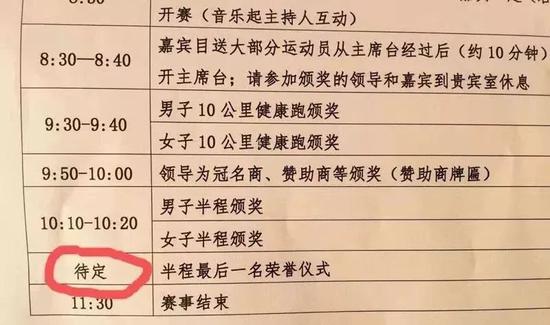 两男人故意争倒数第一 高调炫耀升职加薪