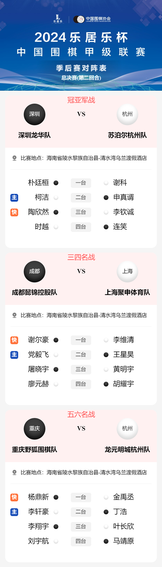 蘑菇视频截图
