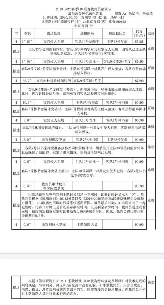 史上最快裁判报告!CBA打脸名嘴!还了吴前清白