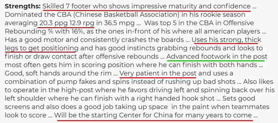 王哲林的选秀报告！评分86分，为何没进NBA？