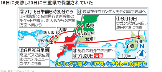 塞奇托莱科活动路线图