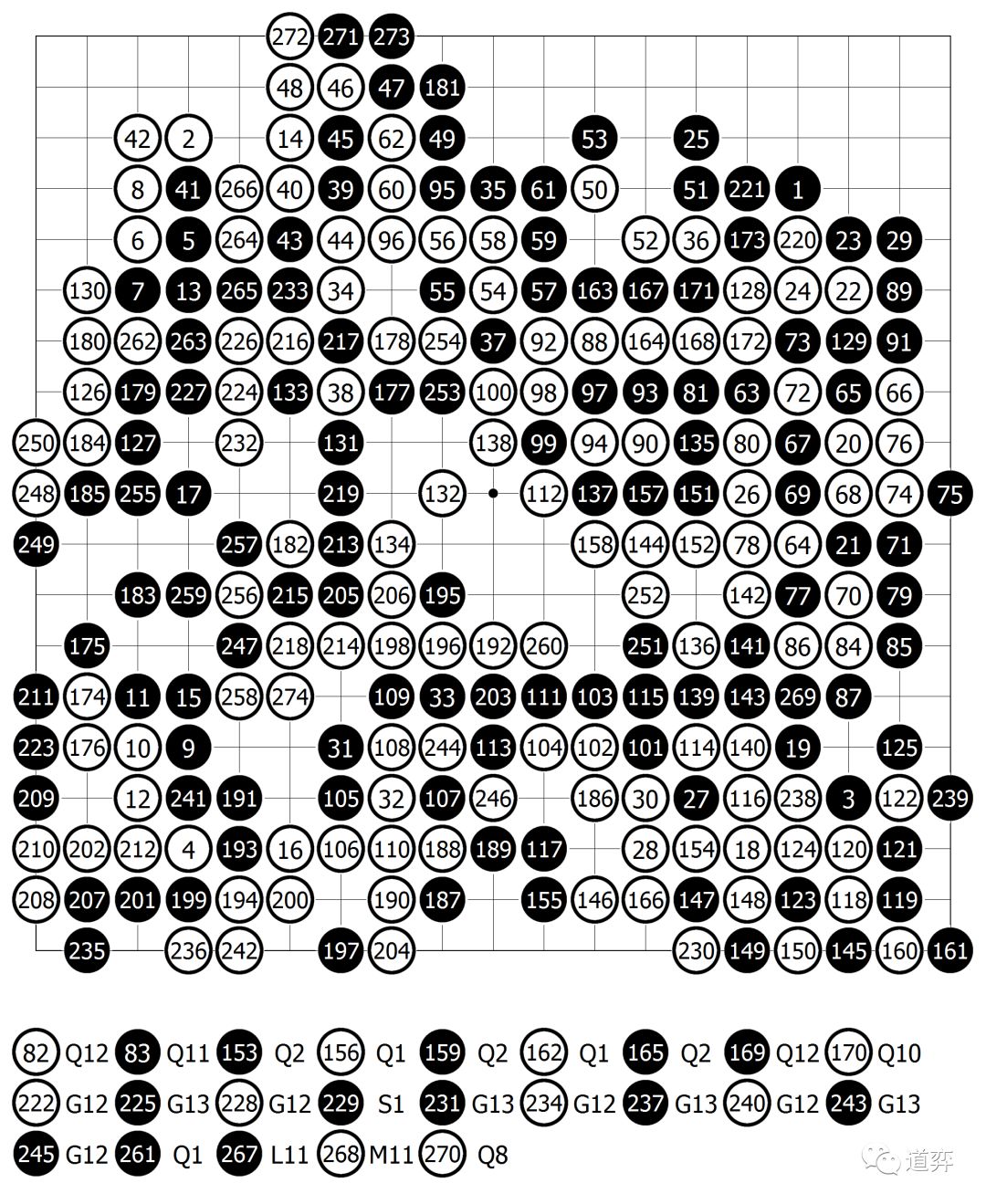 历史上的今天12月11日:唐氏小将夺冠升九