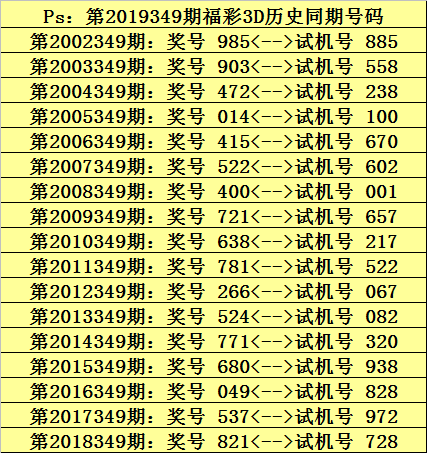 新浪彩票金原福彩3d第19349期单挑一注061