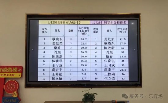「万福借包子救人？这剧最大的骗局，是把王阳塞进片头充门面」