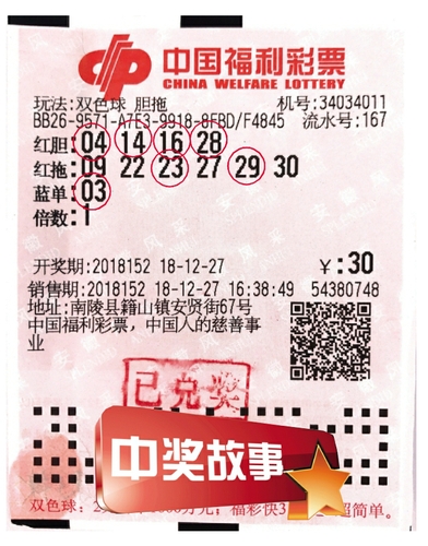 复式迷30元胆拖投注揽福彩550万临阵点号自比韩信