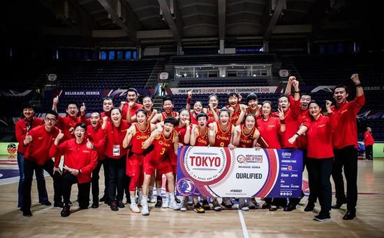 震撼！中国球员刷爆朋友圈！这六块腹肌。。