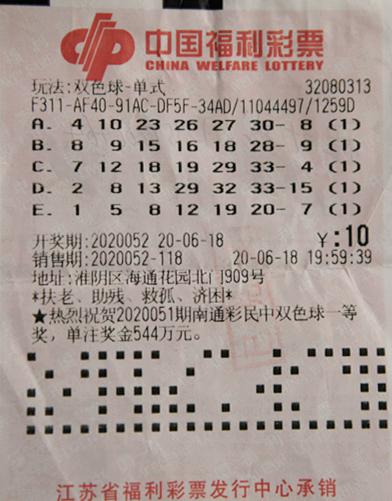 哥俩10元压哨机选揽福彩1千万 激动之余结伴兑奖
