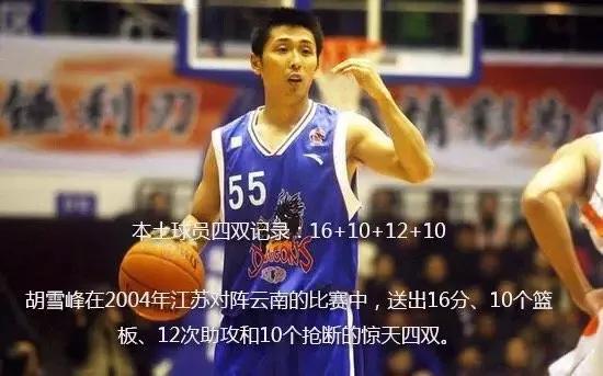 谁能打破!中国球员在CBA创造的三大疯狂记录