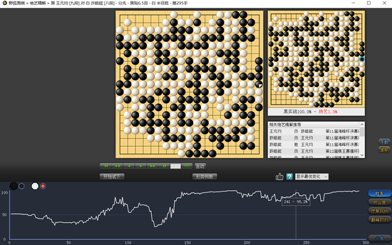 许皓鋐夺快棋争霸战冠军 成为中国台湾第九位九段