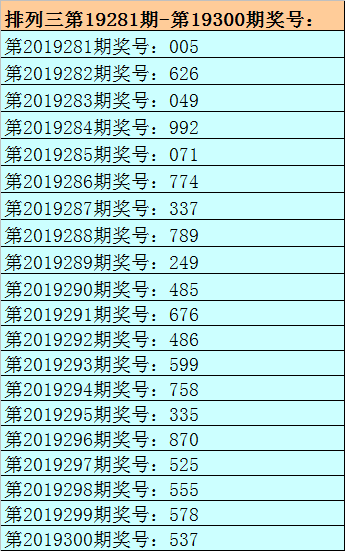 [新浪彩票]劉明排列三第19301期:雙膽3 4殺碼7_彩票_新浪競技風暴