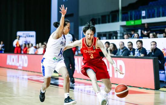 震撼！中国球员刷爆朋友圈！这六块腹肌。。