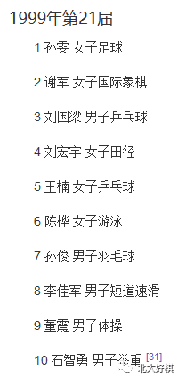 柯洁获劳伦斯非奥奖 历史上还哪些棋手获此殊荣? 柯洁获劳伦斯非奥奖 历史上还哪些棋手获此殊荣?