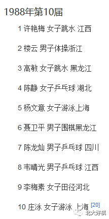 柯洁获劳伦斯非奥奖 历史上还哪些棋手获此殊荣? 柯洁获劳伦斯非奥奖 历史上还哪些棋手获此殊荣?