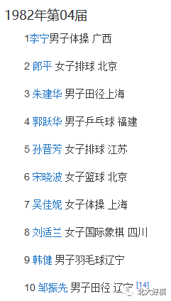 柯洁获劳伦斯非奥奖 历史上还哪些棋手获此殊荣? 柯洁获劳伦斯非奥奖 历史上还哪些棋手获此殊荣?
