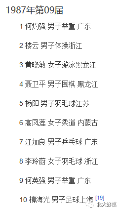 柯洁获劳伦斯非奥奖 历史上还哪些棋手获此殊荣? 柯洁获劳伦斯非奥奖 历史上还哪些棋手获此殊荣?