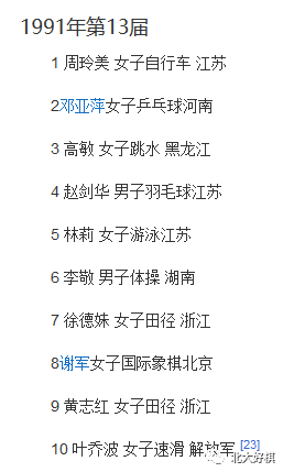 柯洁获劳伦斯非奥奖 历史上还哪些棋手获此殊荣? 柯洁获劳伦斯非奥奖 历史上还哪些棋手获此殊荣?