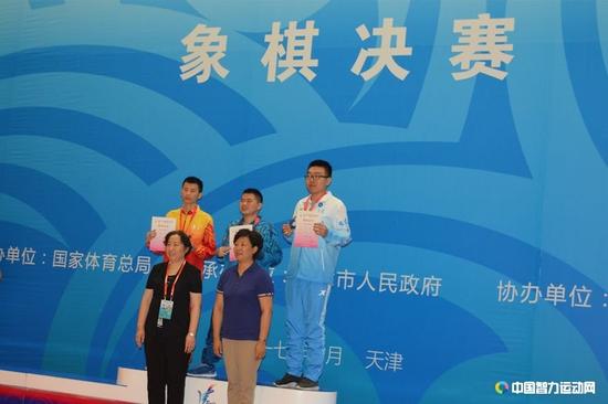 2017象棋人物:最佳棋手王天一 冠军教练吕钦 2017象棋人物:最佳棋手王天一 冠军教练吕钦