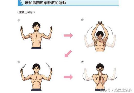 双手摆动跑速加快！ 马拉松致胜关键看这里