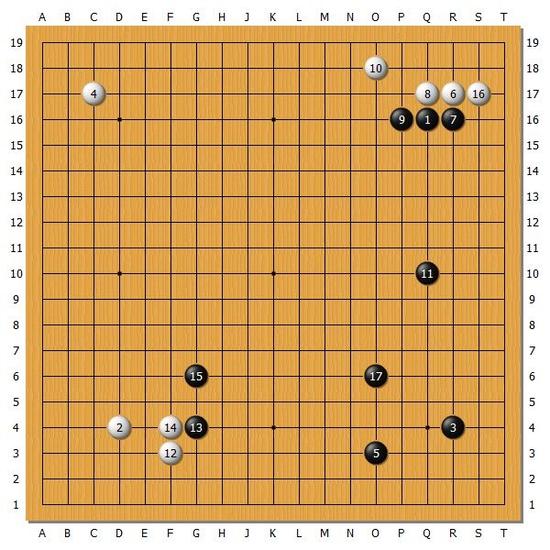 日本棋圣战井山裕太先下一城 一力辽稍欠火候 日本棋圣战井山裕太先下一城 一力辽稍欠火候