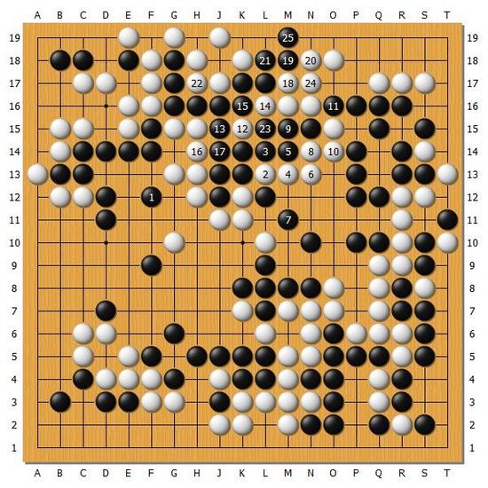 日本棋圣战井山裕太先下一城 一力辽稍欠火候 日本棋圣战井山裕太先下一城 一力辽稍欠火候
