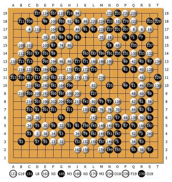 日本棋圣战井山裕太先下一城 一力辽稍欠火候 日本棋圣战井山裕太先下一城 一力辽稍欠火候