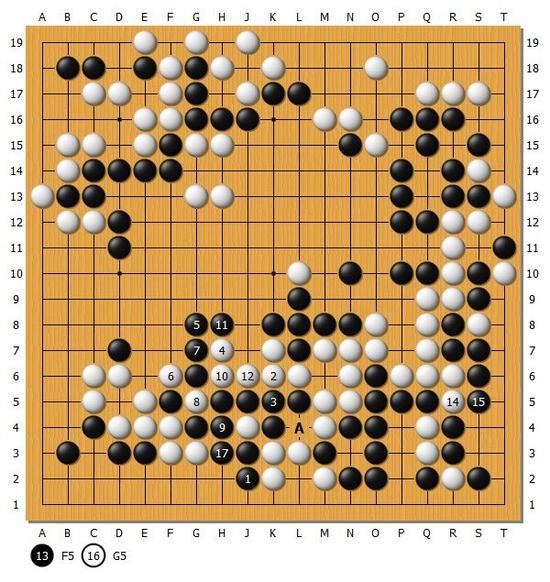 日本棋圣战井山裕太先下一城 一力辽稍欠火候 日本棋圣战井山裕太先下一城 一力辽稍欠火候