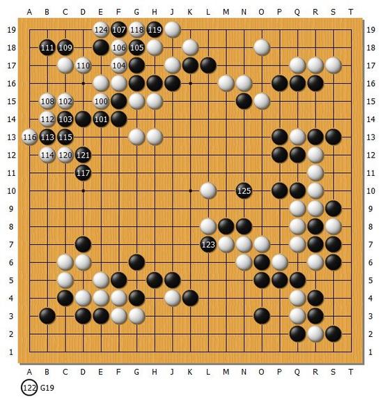 日本棋圣战井山裕太先下一城 一力辽稍欠火候 日本棋圣战井山裕太先下一城 一力辽稍欠火候