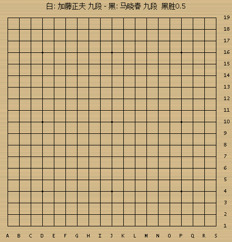 富士通回顾：妖刀再会剑正 马晓春半目过关进