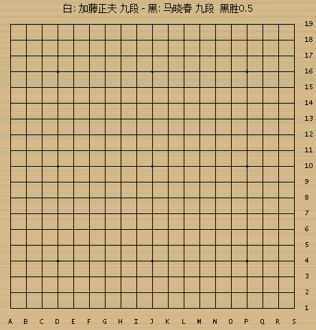 富士通回顾：妖刀再会剑正 马晓春半目过关进
