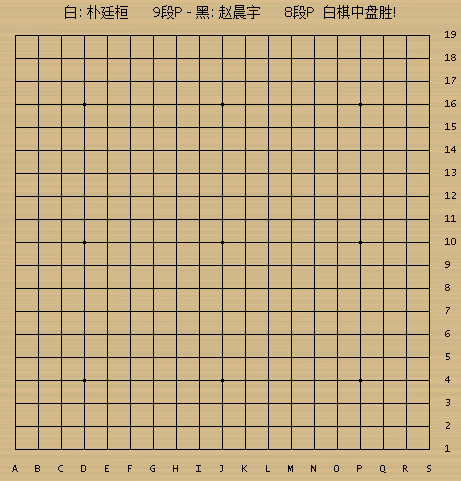 朴廷桓执白218手超时胜赵晨宇