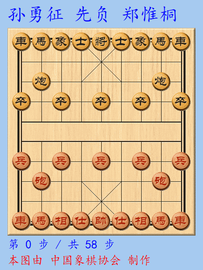 王天一郑惟桐进棋王酒业杯四强 女子组唐丹8连胜