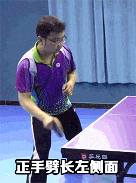 正手攻球or反手拨球一张图学会全部乒乓球技术