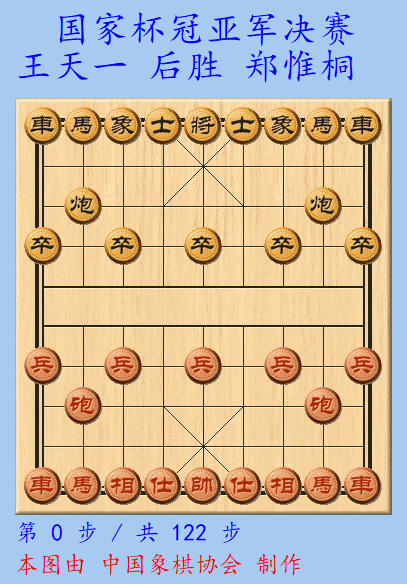 国家杯王天一弈神之一手 勇夺2018开年一大冠 国家杯王天一弈神之一手 勇夺2018开年一大冠