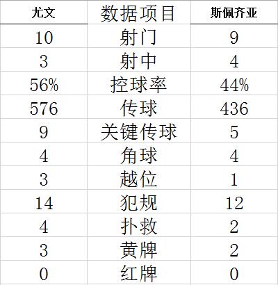 华宇app登录工具栏截图