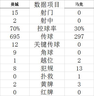 金博体育官网功能界面截图