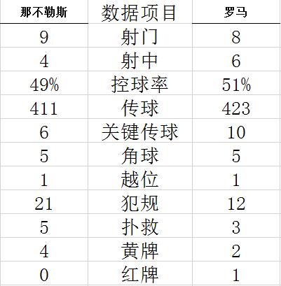 皇冠app信誉设置界面截图