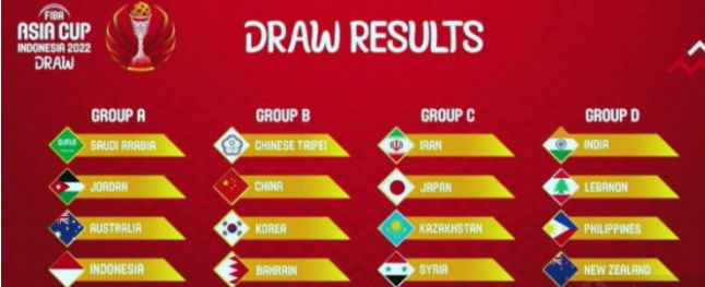 2022男篮亚洲杯分组
