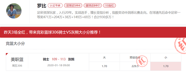 AI预测76人大小分全红！任耀宇盈利4倍+朱万宁1