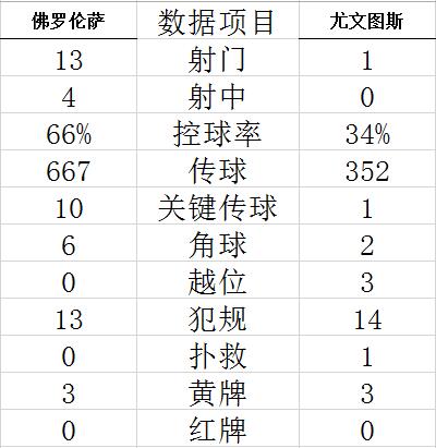 河南彩票app工具栏截图